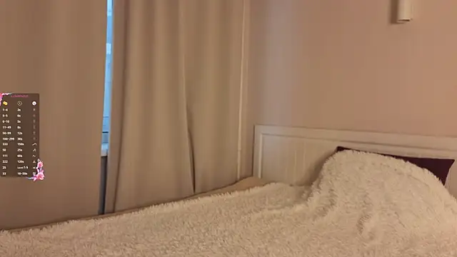 LoraLynn online show from 04/06/26, 01:23