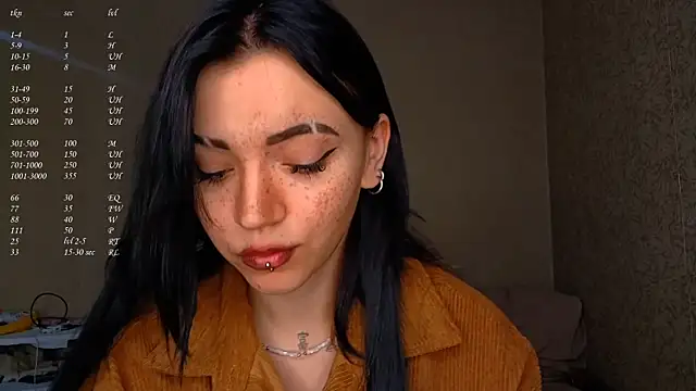 ShayneMilush online show from 03/20/26, 12:21