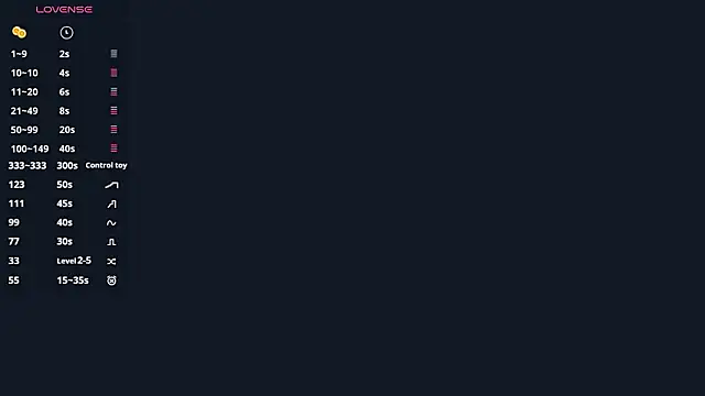 Snapshot of BeaCazin chatting on 02/20/26, 06:48 BeaCazin online show from 02/20/26, 06:48