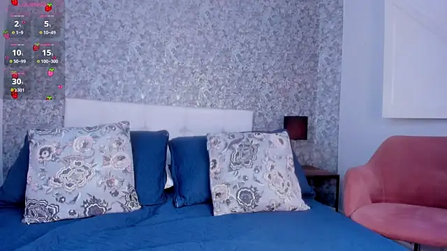 Snapshot of Honey_Sweet777_ chatting on 02/25/26, 07:34 Honey Sweet777 online show from 02/25/26, 07:34