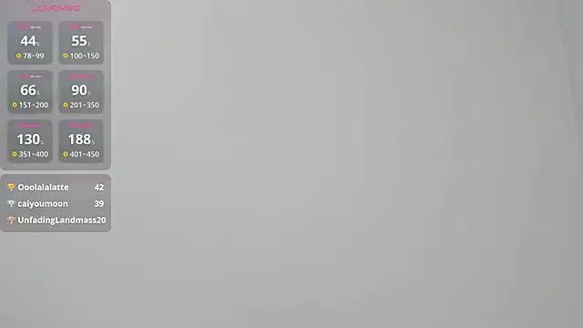 Kiraeko online show from 05/15/26, 11:34