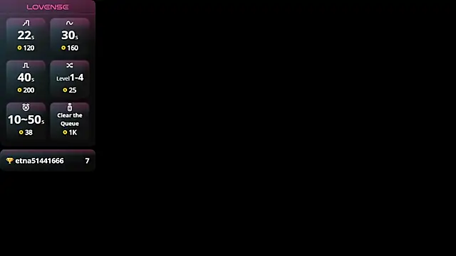 Paul Rolex online show from 01/10/25, 02:55