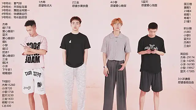 YLBOY-777 online show from 05/22/26, 06:09