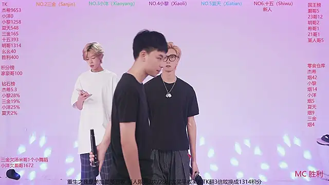 YLBOY-777 online show from 07/01/26, 10:06