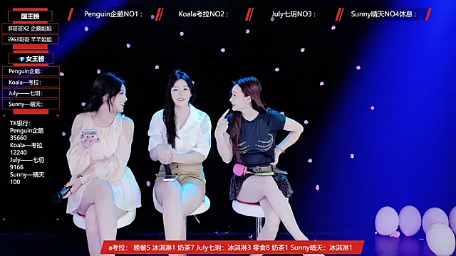Zo-007 online show from 05/02/26, 09:14