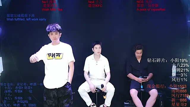 Chinese-Sweety online show from 06/03/26, 06:13