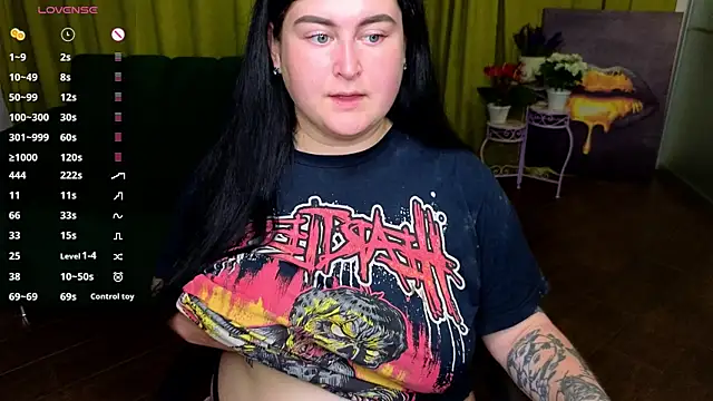 Snapshot of CessieBler chatting on 07/15/26, 05:29 CessieBler online show from 07/15/26, 05:29