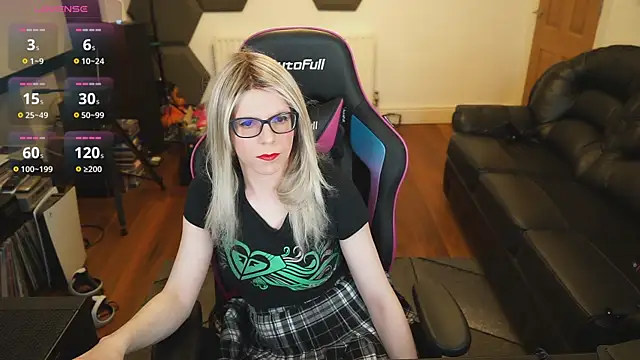 KelseyCobalt online show from 03/03/25, 08:43