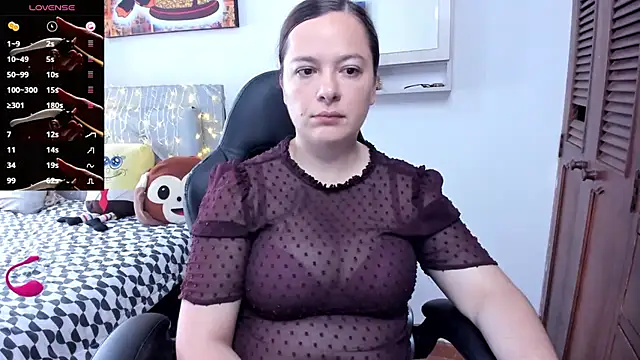 angelaagomez online show from 01/15/26, 06:11