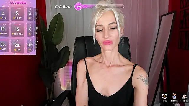 CindySw online show from 02/07/26, 10:19