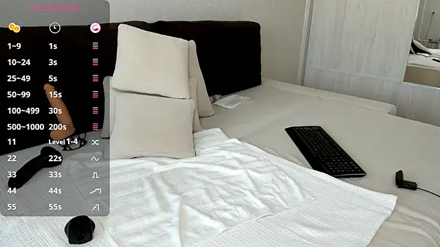 Smallnipples online show from 01/18/25, 07:49