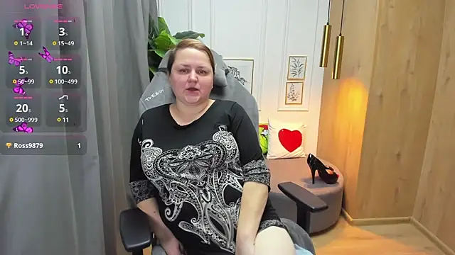 Snapshot of ScarlettSoft chatting on 02/04/25, 12:11 ScarlettSoft online show from 02/04/25, 12:11