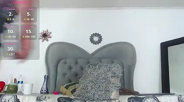 Snapshot of Sunshinee- chatting on 02/14/25, 11:31 Sunshinee- online show from 02/14/25, 11:31