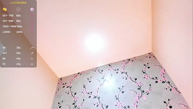 EmmySweett online show from 03/29/26, 08:20