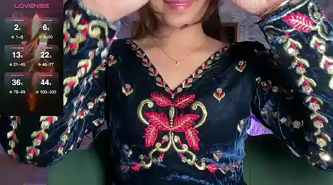 Snapshot of Sizzling__ZAARA chatting on 01/02/25, 11:41 Sizzling ZAARA online show from 01/02/25, 11:41