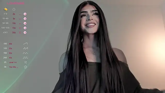 sweetest bella online show from 12/15/24, 07:21