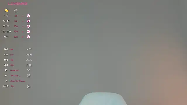 sweetest bella online show from 01/30/25, 11:13