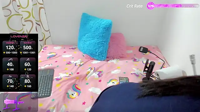 Snapshot of sweetnia chatting on 12/13/24, 12:50 sweetnia online show from 12/13/24, 12:50