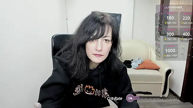 Snapshot of Dana_Haliti chatting on 12/29/24, 10:12 Dana Haliti online show from 12/29/24, 10:12