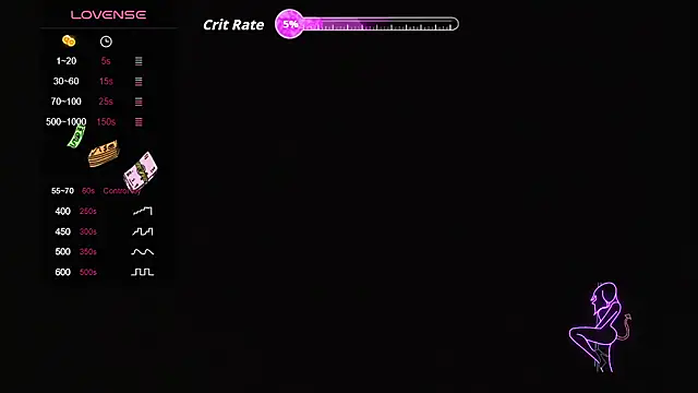 sofi miracle online show from 03/27/26, 09:47