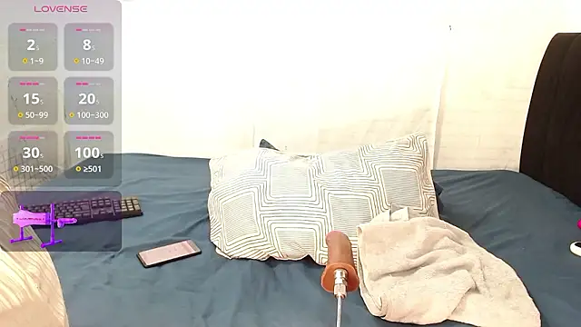 Snapshot of Kattara_Becky_ chatting on 01/15/26, 04:28 Kattara Becky online show from 01/15/26, 04:28