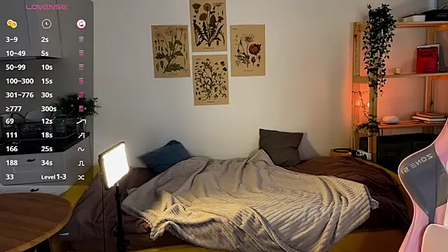 Sofy Benson online show from 02/21/26, 01:56