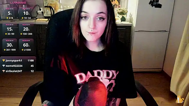 spticc online show from 12/24/24, 10:17