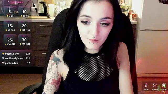 spticc online show from 01/03/25, 12:22