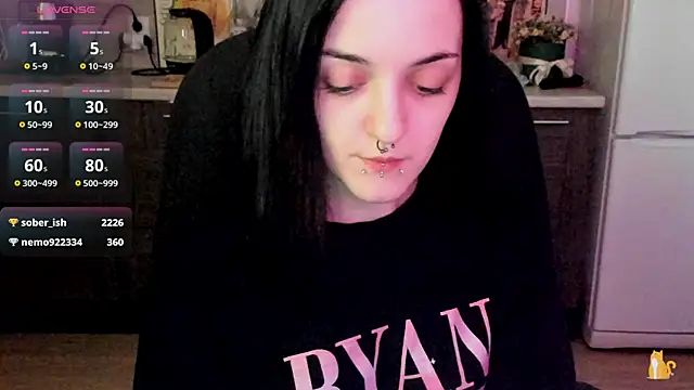 spticc online show from 02/14/25, 12:14