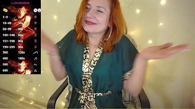 Snapshot of RedHeadSTARx chatting on 01/20/25, 10:59 RedHeadSTARx online show from 01/20/25, 10:59