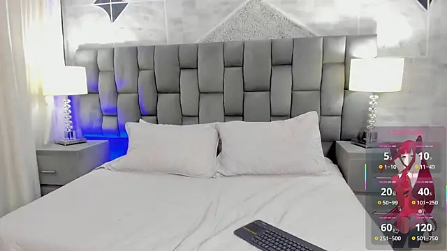 Snapshot of CinthiaCollins chatting on 01/28/25, 01:08 CinthiaCollins online show from 01/28/25, 01:08