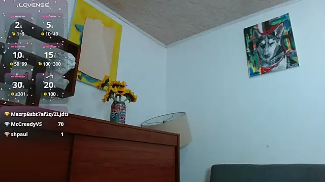 ZoeBakers  online show from 02/05/25, 01:33