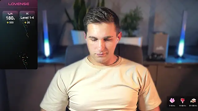 Sweeet  boy online show from 01/20/25, 06:43